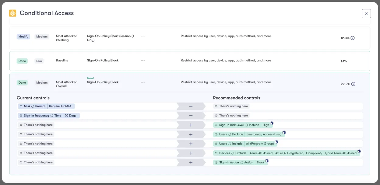 Track progress and report upward on capability consumption, utilization, and risk reduction value realized.