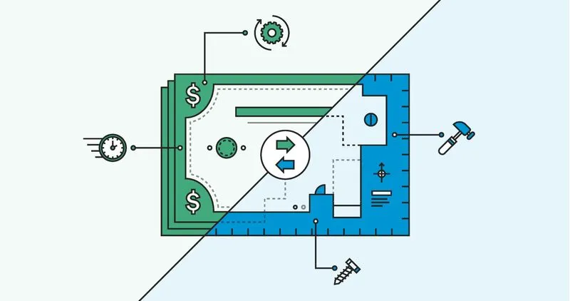 4 Questions to Ask Before You Build a Post-Purchase Platform