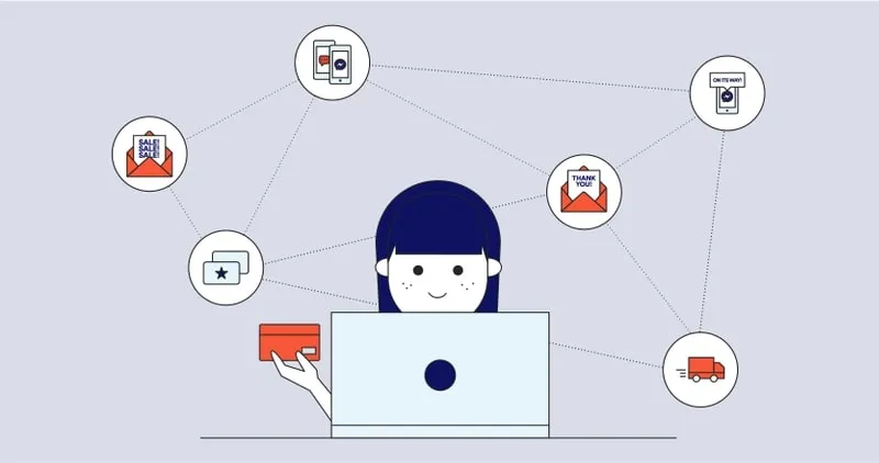 How to Communicate Throughout the Customer Journey