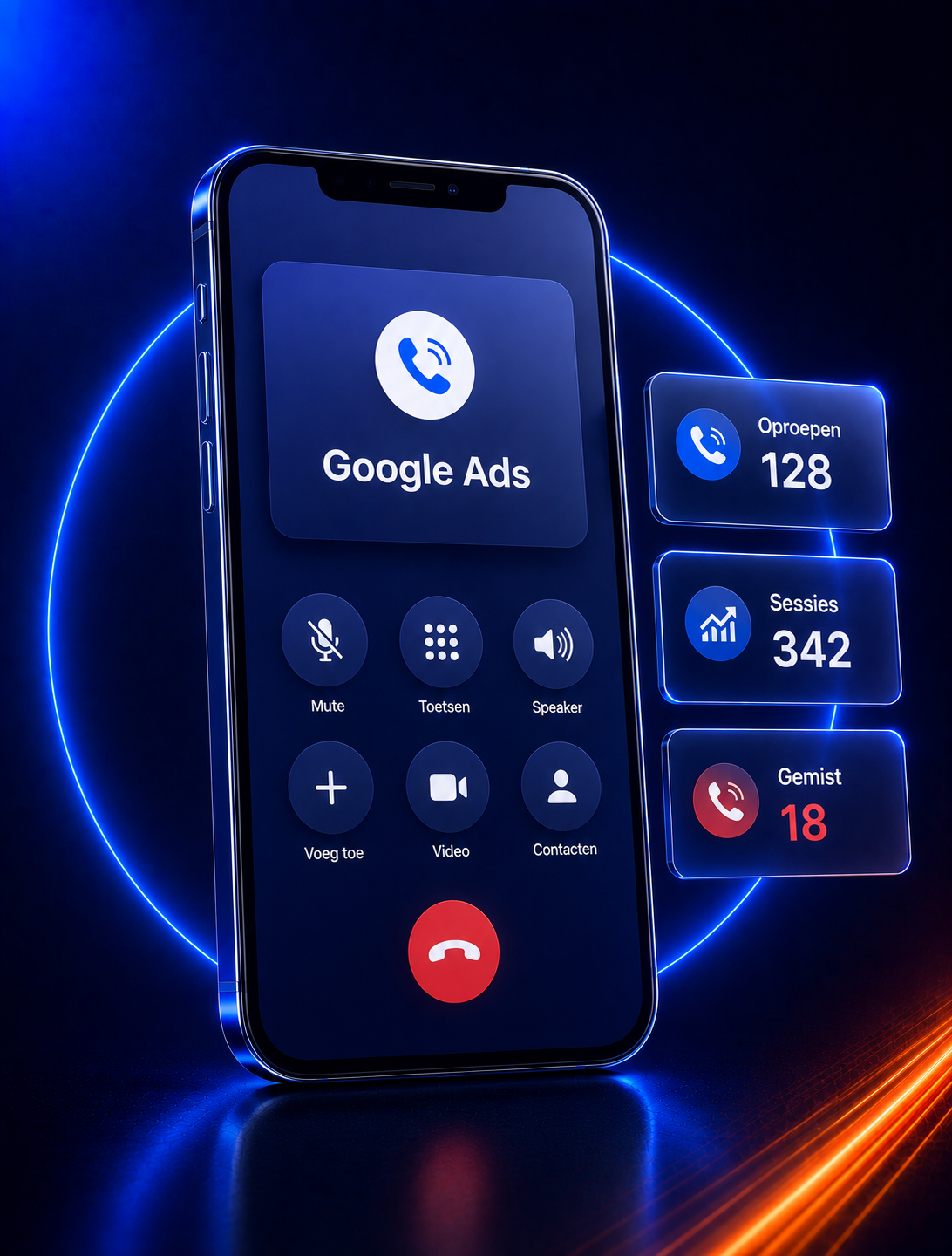 Calltracking