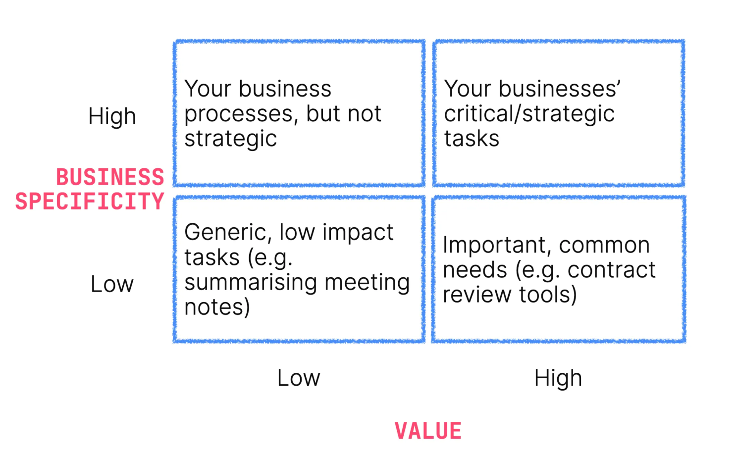 Contenuto dell’articolo