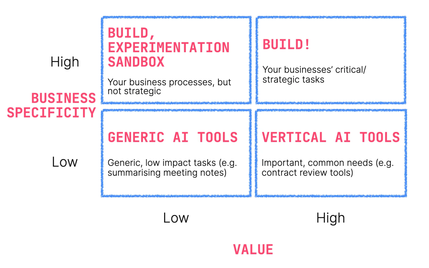 Contenuto dell’articolo