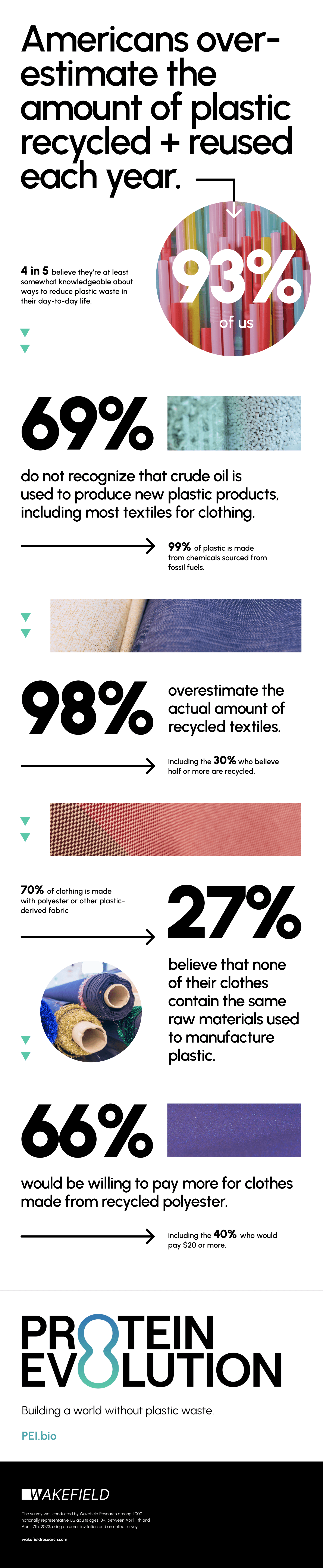 PEI_Infographic-V2.png