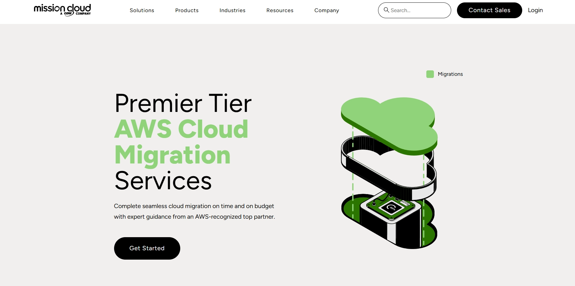 Mission Cloud: AWS migration and managed services