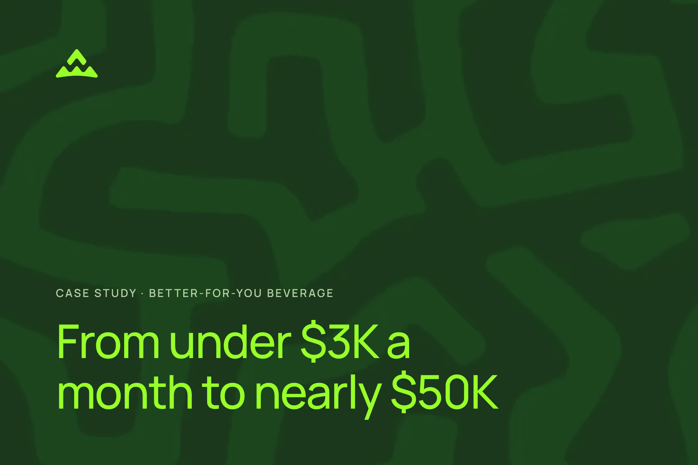 From Under $3K a Month to Nearly $50K, Without Buying It: A Better-for-You Beverage Brand's Amazon Relaunch