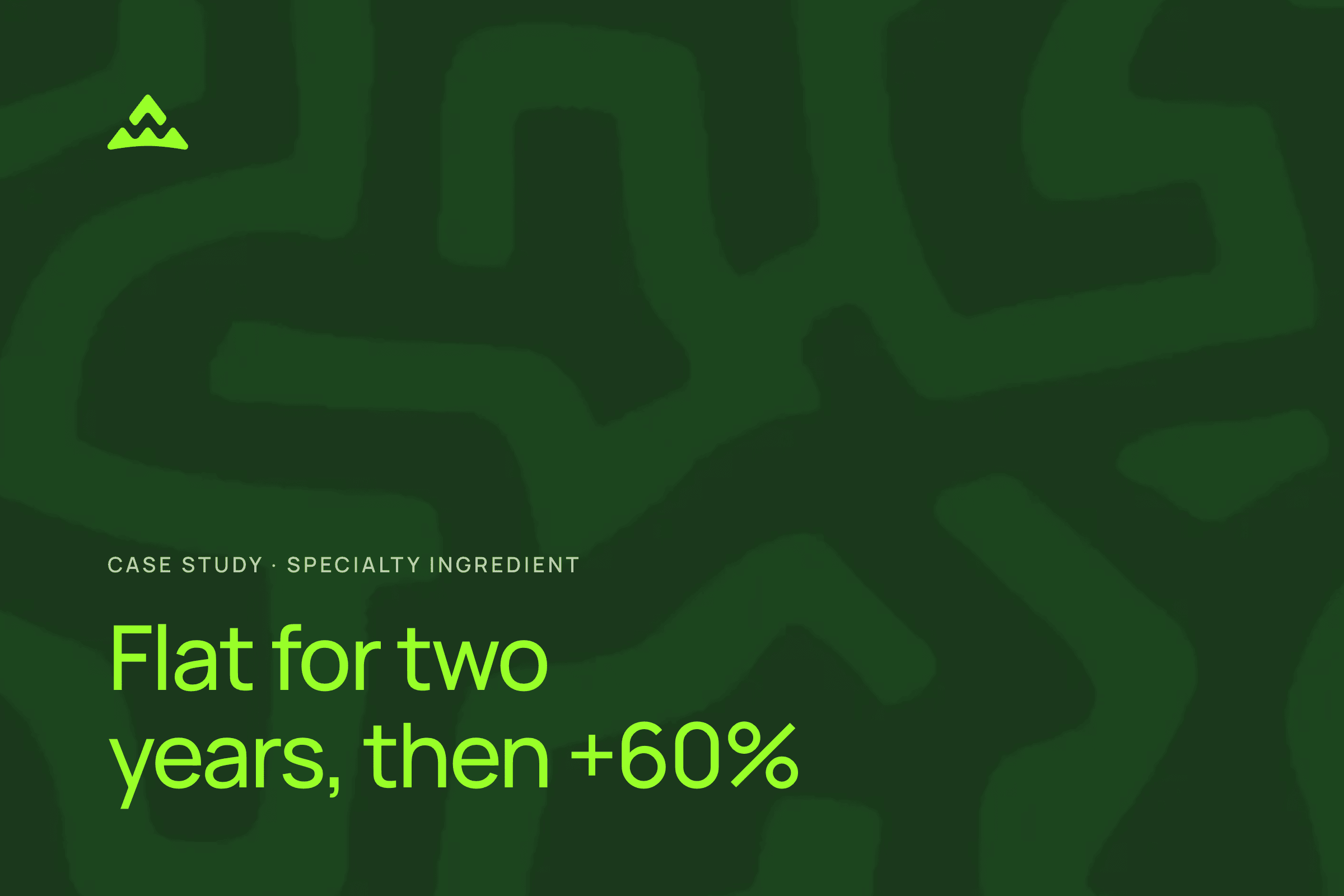 Flat for Two Years, Then +60%: A Specialty Ingredient Brand's Amazon Turnaround
