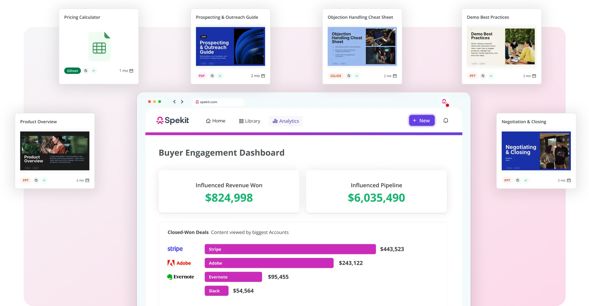 A computer screen displays an email about Acme Pricing, with the words pricing and business case for ROI highlighted. A Sidekick AI panel on the right suggests related content and resources.