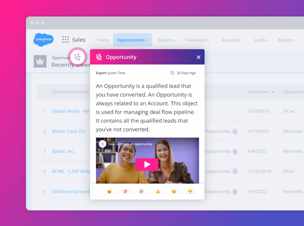 Revenue Enablement Examples