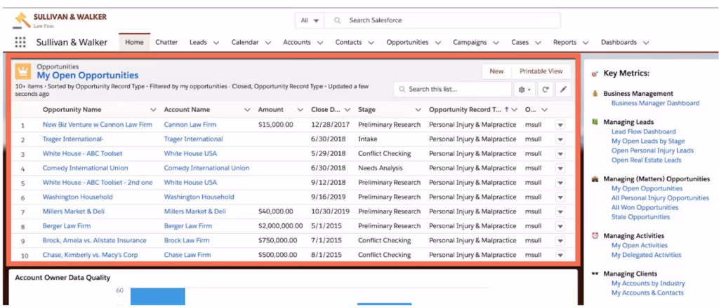 Create custom list views to drive Salesforce adoption.