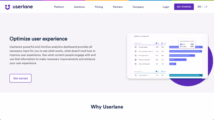 Userlane platform image