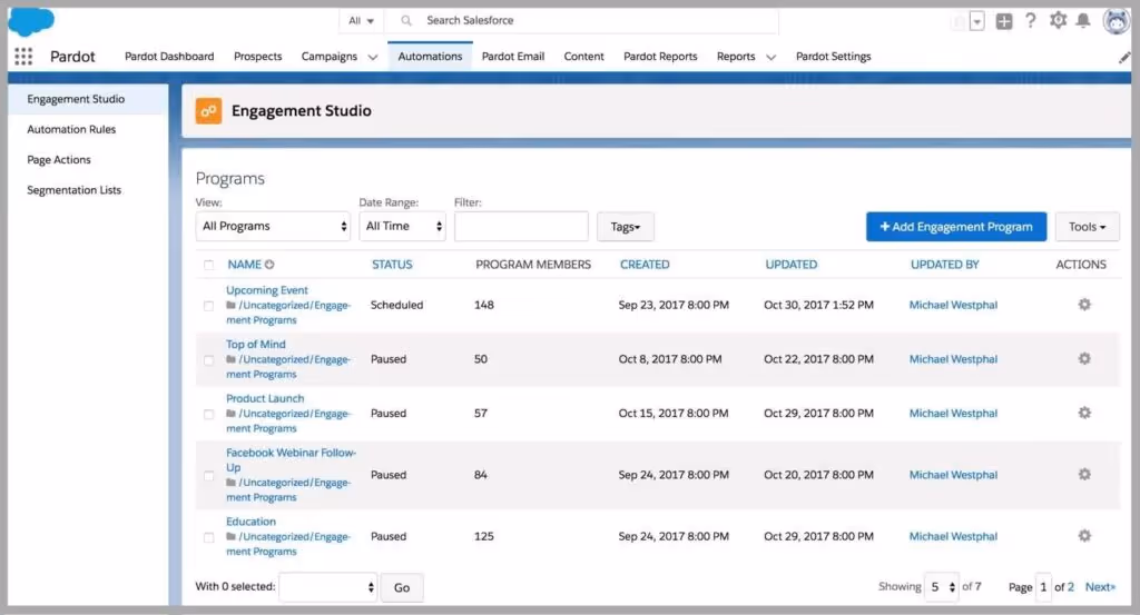 Automations Tab  in Salesforce Pardot