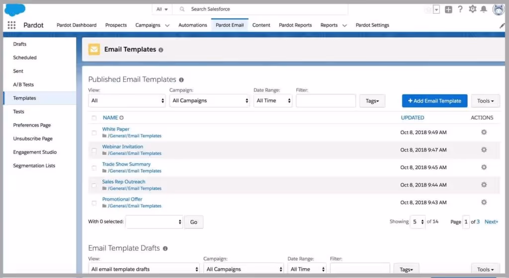 Salesforce Pardot Email Tab