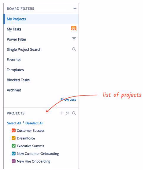 TaskRay Salesforce Projects