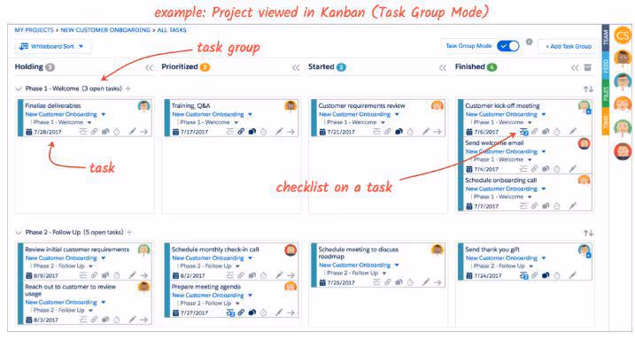 TaskRay Salesforce Project Management