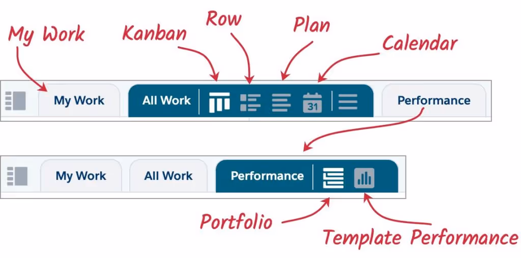 TaskRay my Work Tab in Salesforce 
