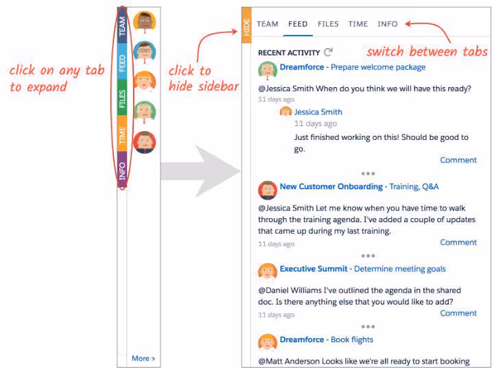 TaskRay Salesforce Right Sidebar