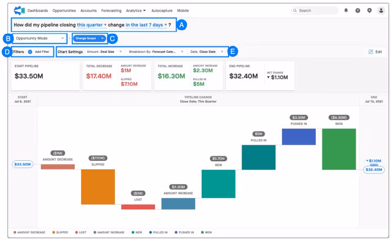 Clari Chart Settings