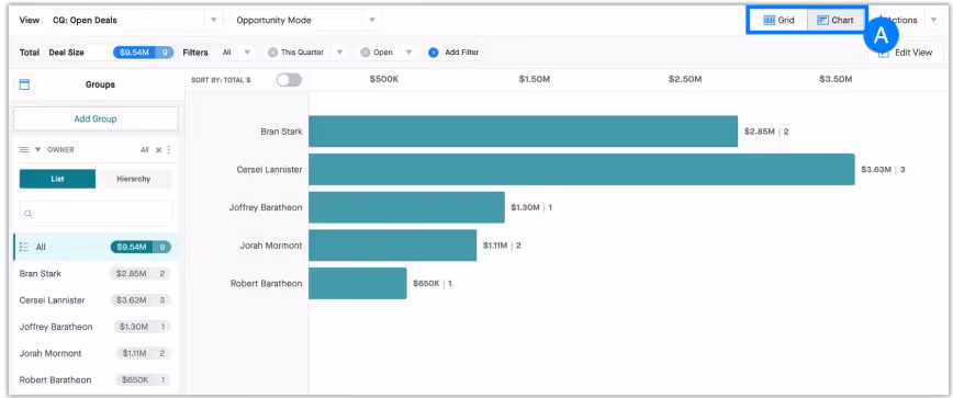 How to Use Chart Mode in Clari