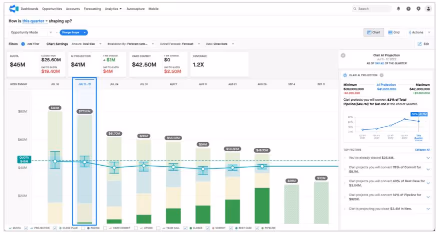 Clari Best Case Forecasting