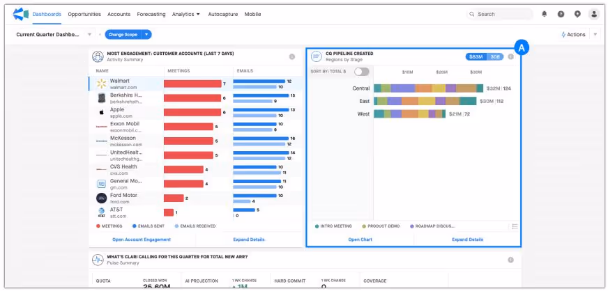 Clari Dashboard Opportunities Chart