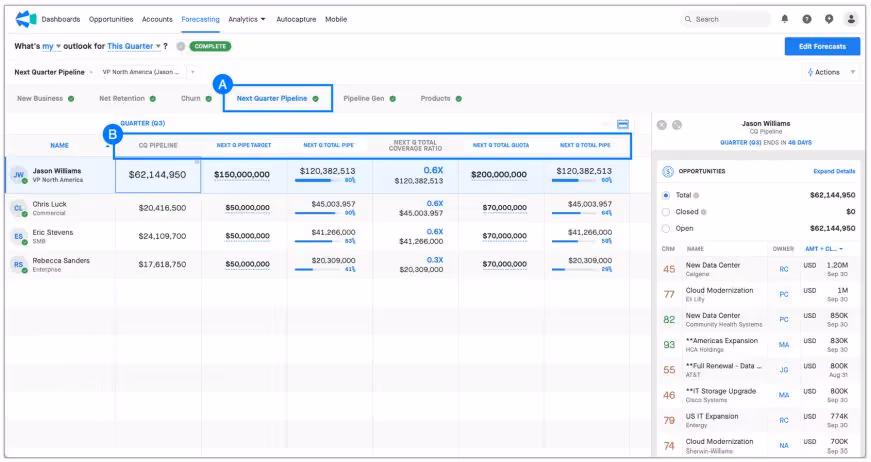 Clari Forecasting Pipeline Generation