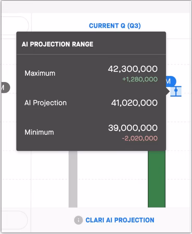 Clari Projection Range