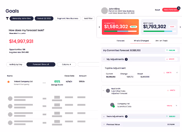 mediafly analytics