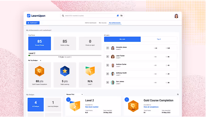 LearnUpon LMS