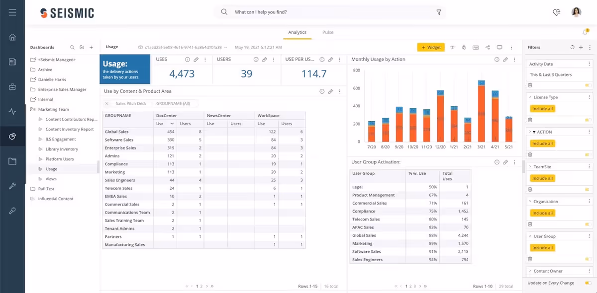 Seismic analytics