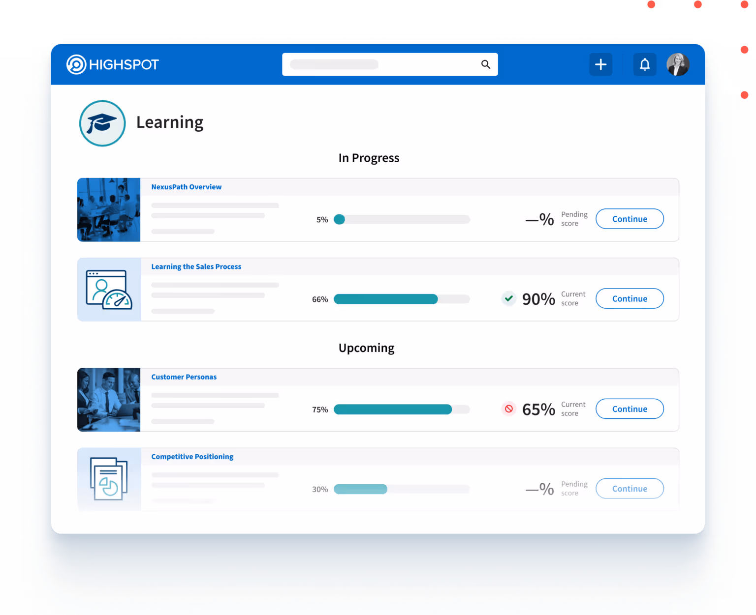 Highspot learning