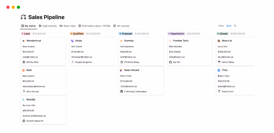 notion sales pipeline