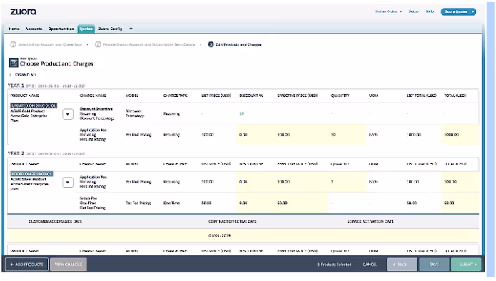 Zuora platform