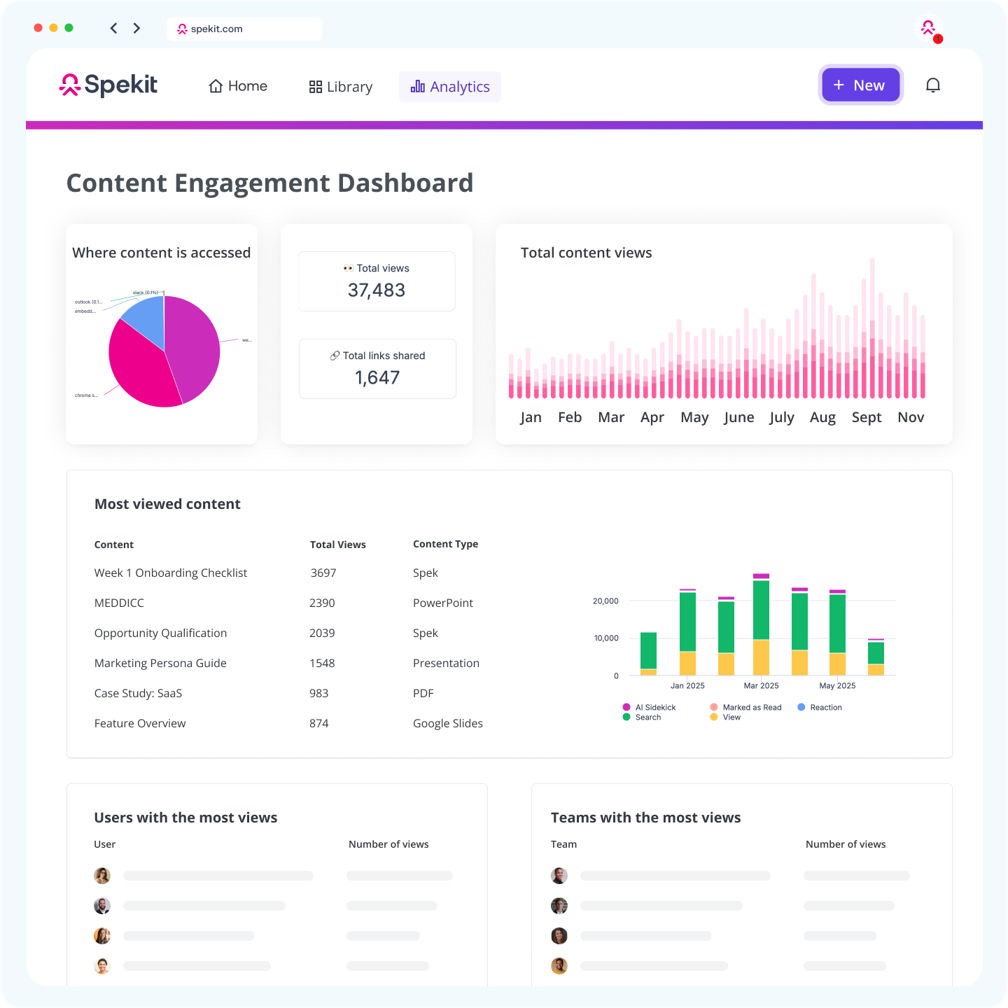AI-Powered Content Governance and Management
