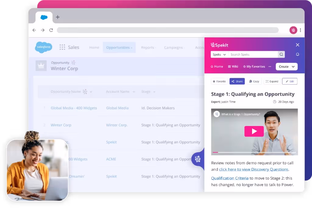 ���ϳԹ��� sidebar showing a Spek titled "Stage 1: Qualifying an Opportunity"