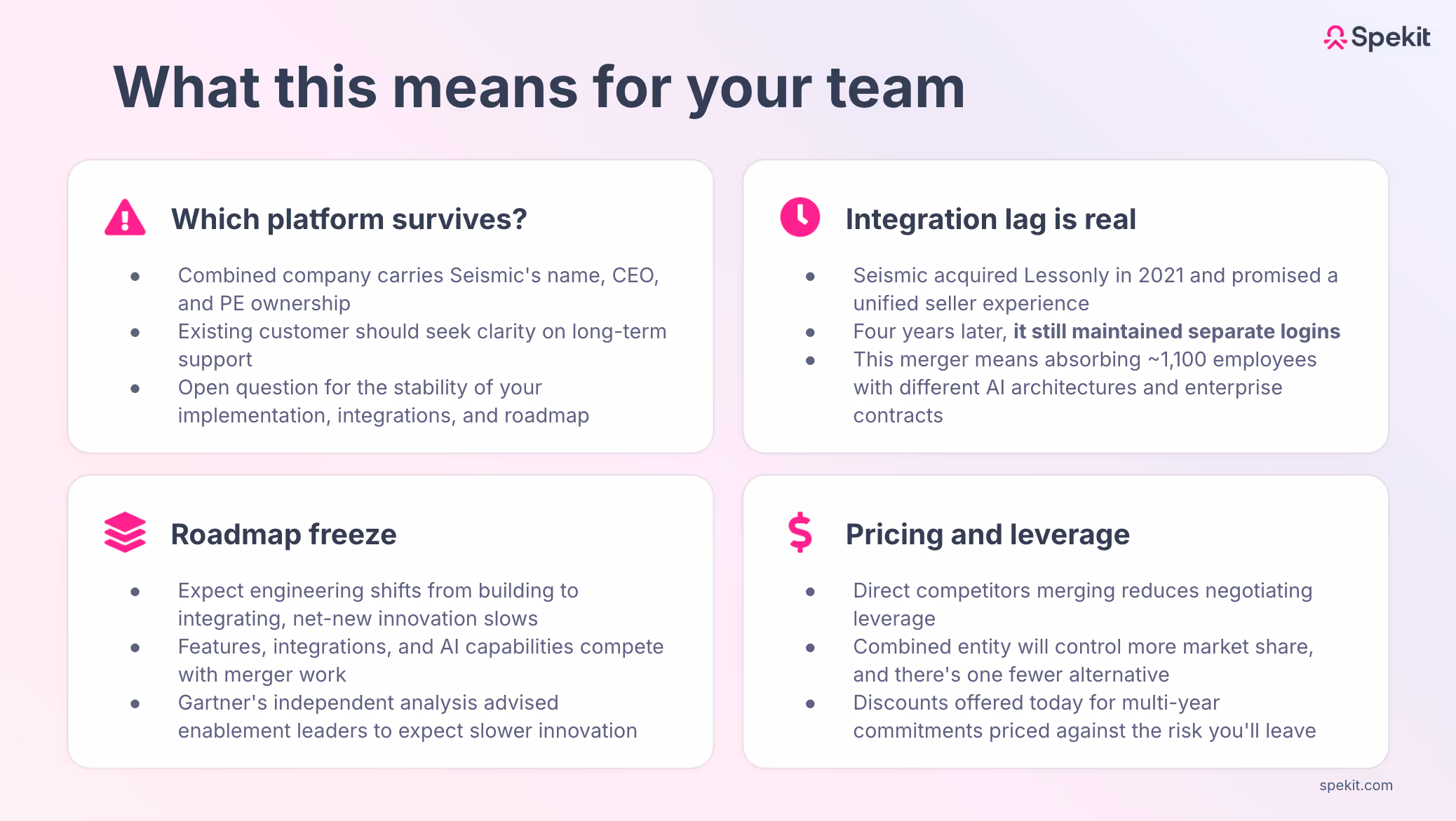 what merger means for your team