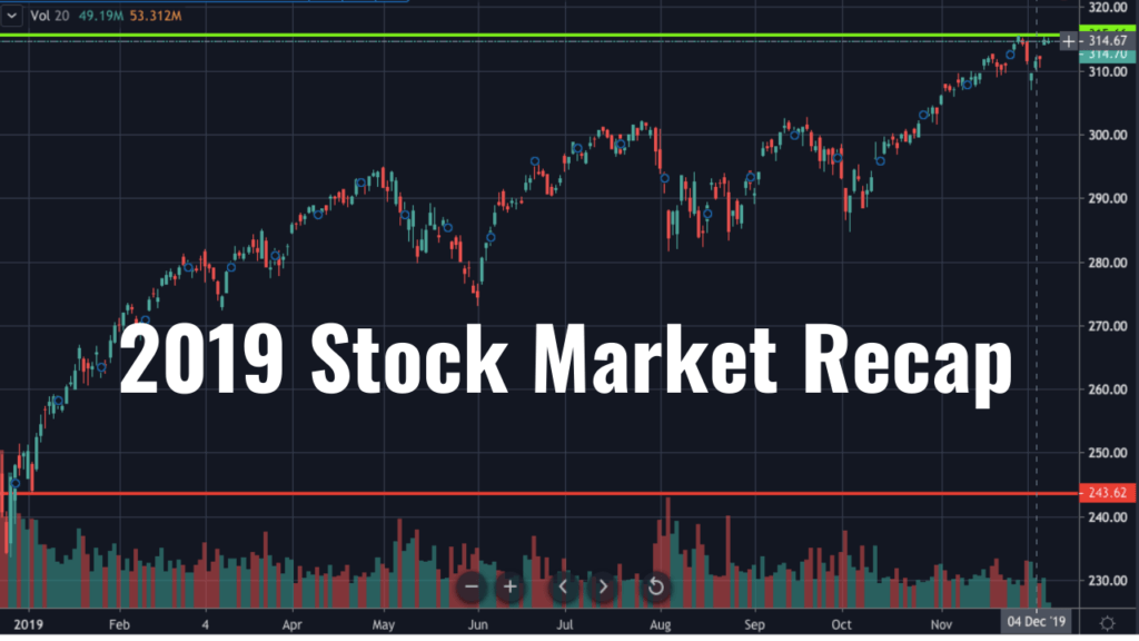 How to trade stocks