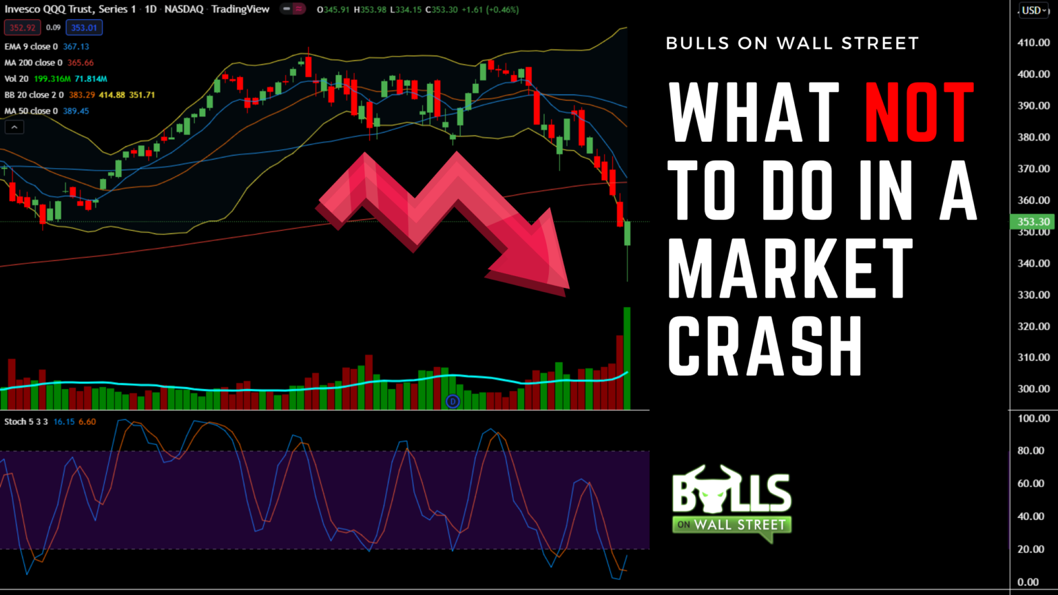 How to trade stocks