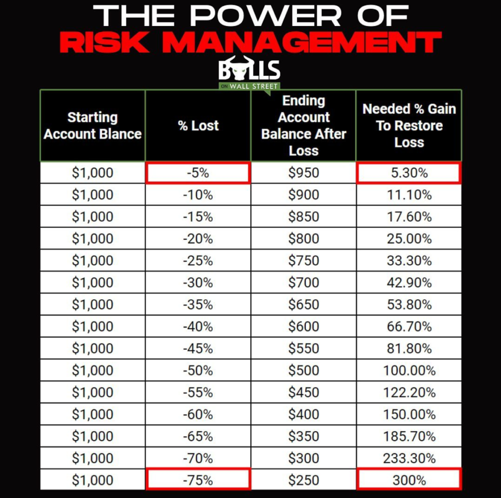 scalping stocks