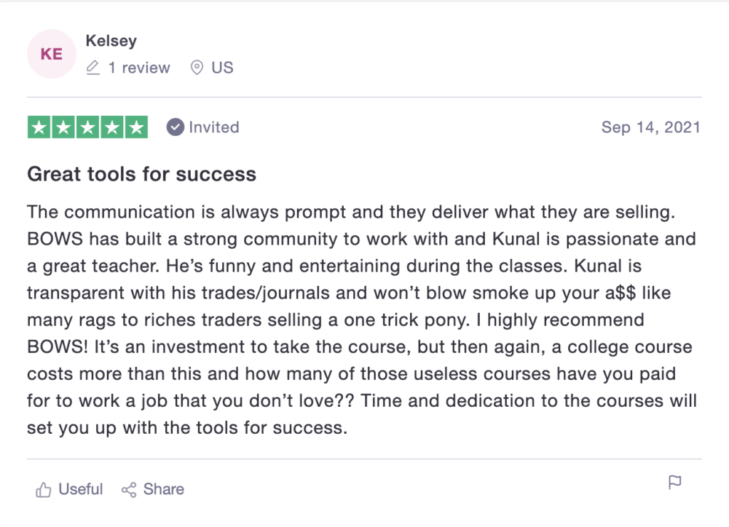 day trading strategy