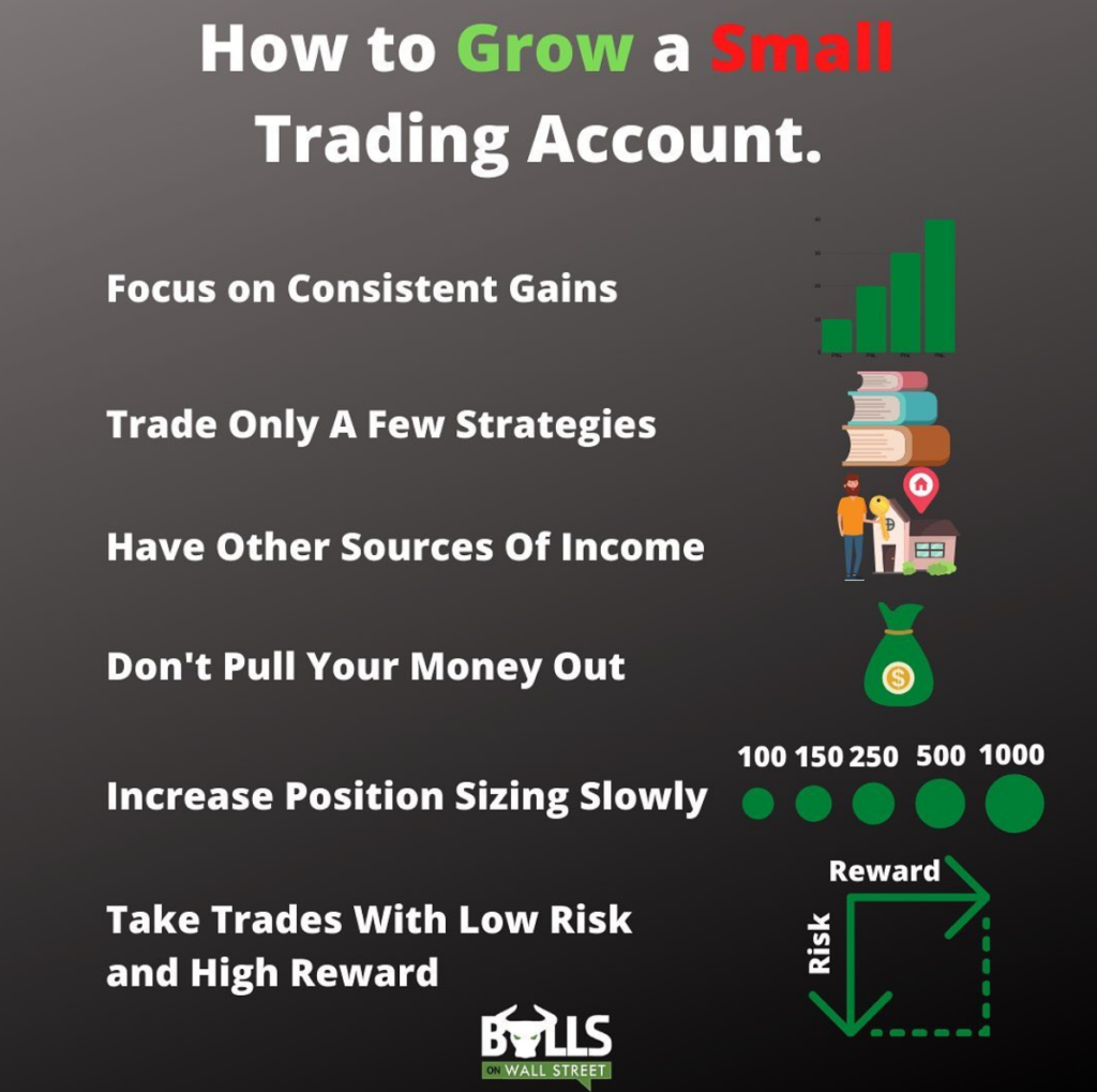 tips to trading stocks