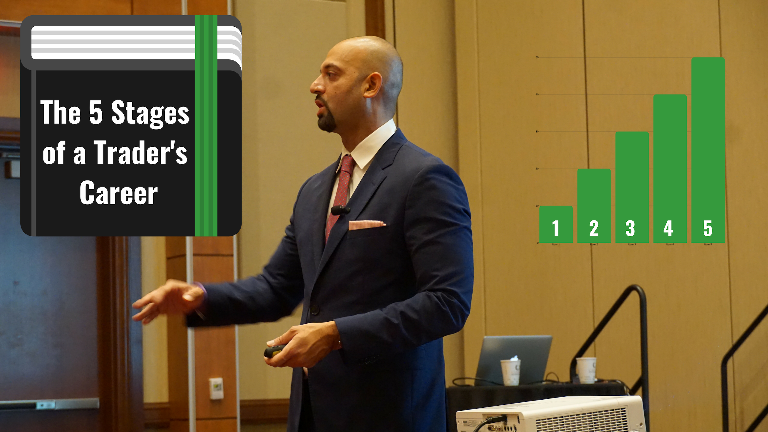 The 5 Stages of a Trading Career