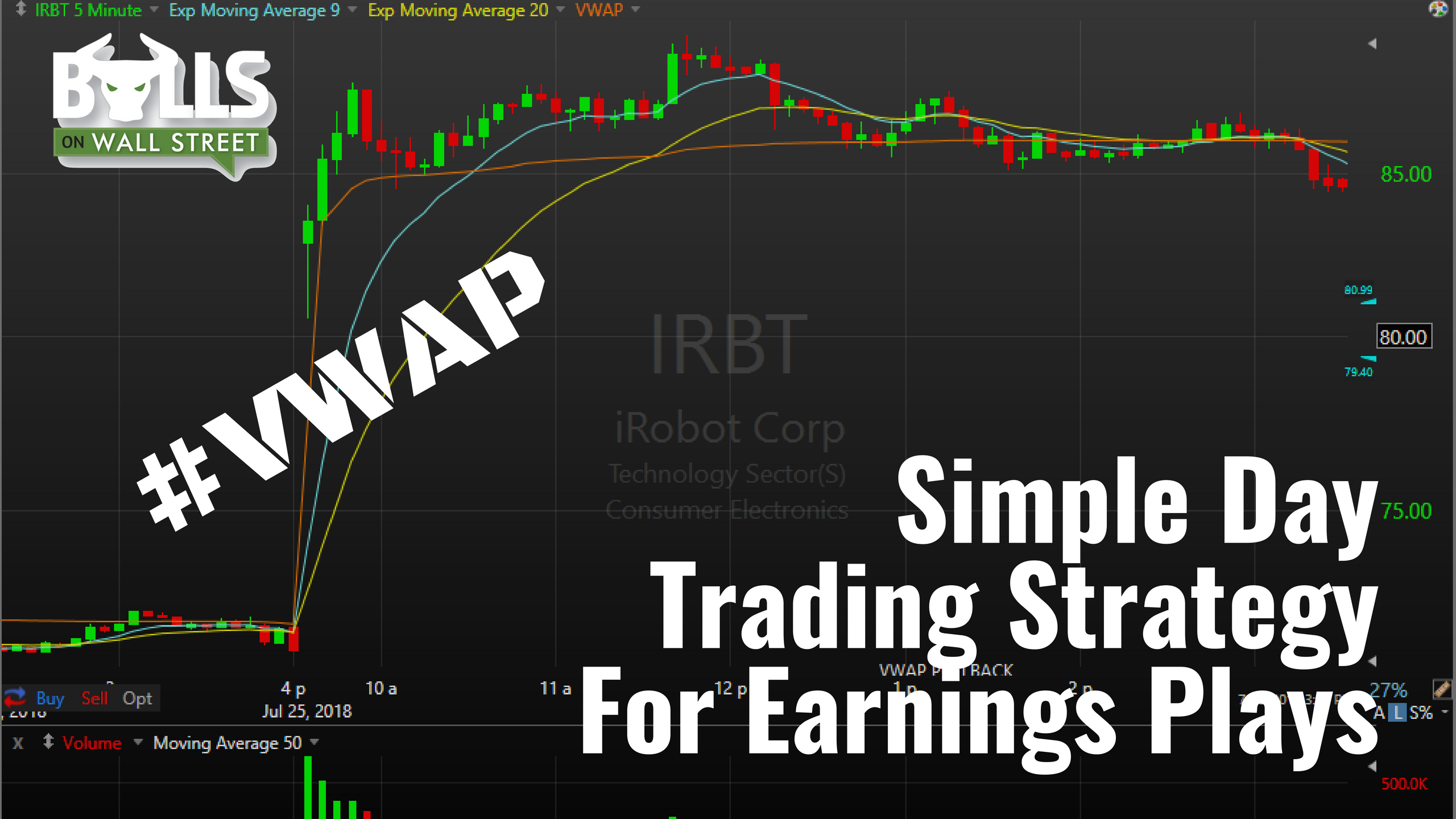 vwap