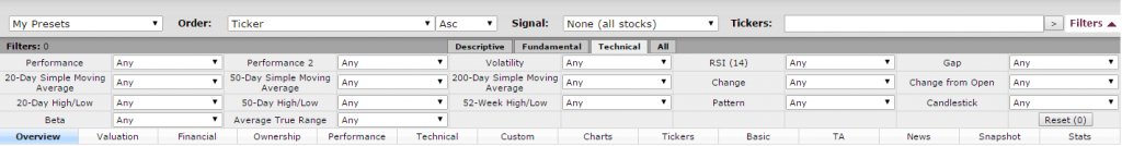 Finviz1