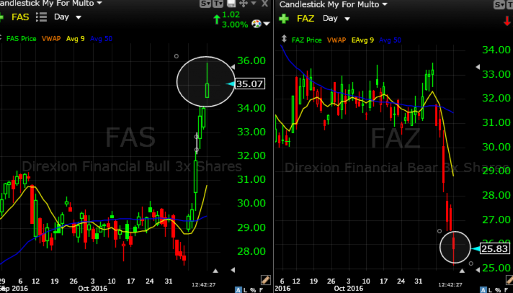 fasfaz