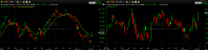 oil-energy