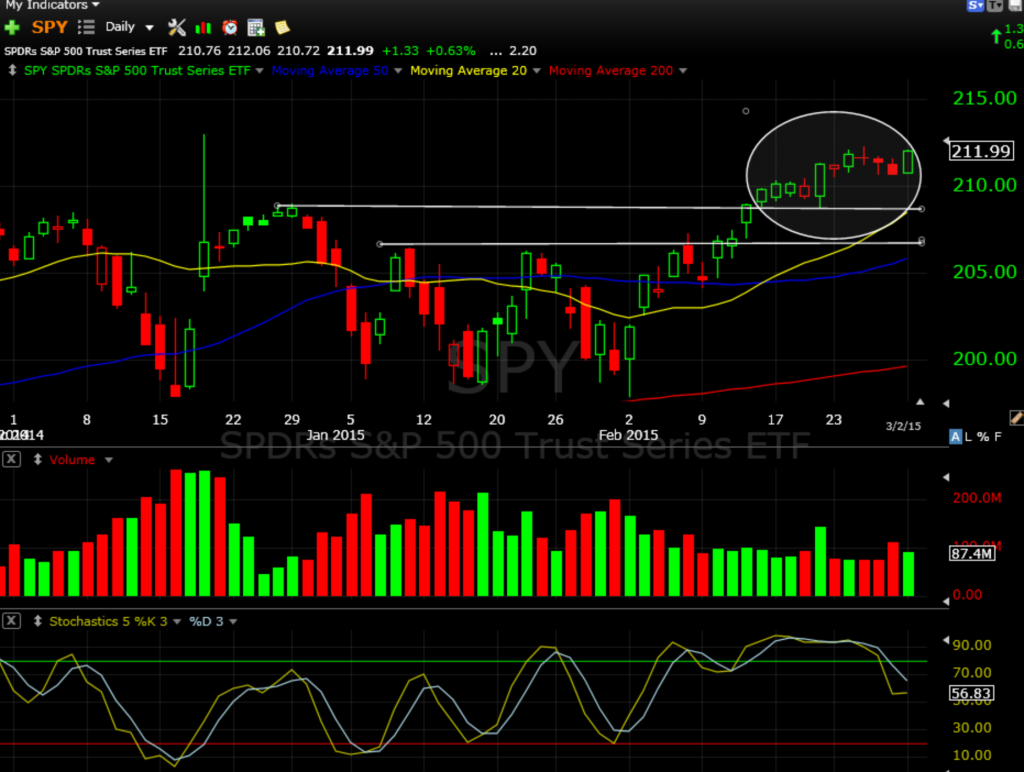 spy 3-2-15