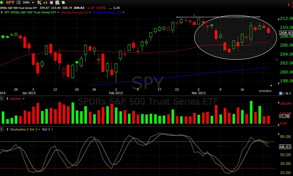 spy 3-24-2015