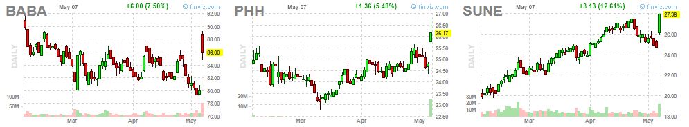 eb 5-7-15