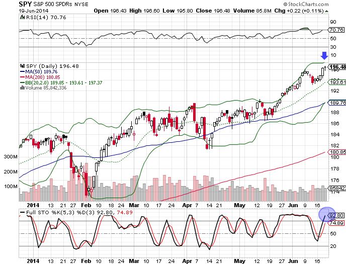 spy 6-19-14