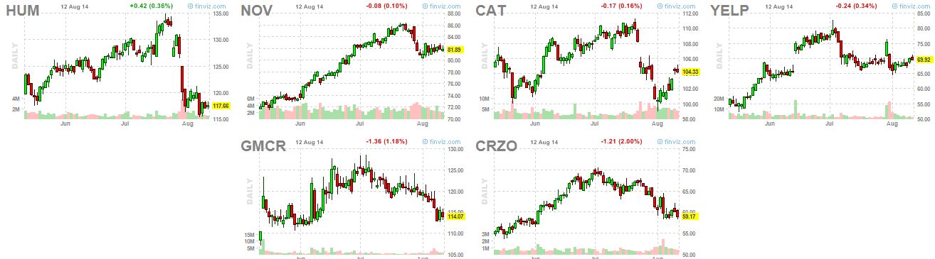 Shorts 8-12-14
